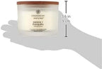 Chesapeake Bay Candle Peace + Tranquility